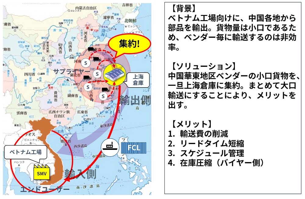 ベトナム工場調達バイコン