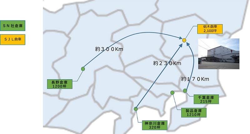 SN社さまの物流効率を集約一元化で、より強力にサポート